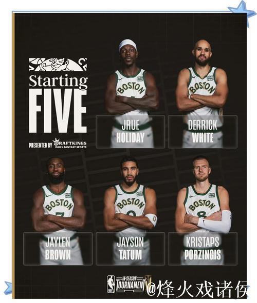 NBA球队实力榜：雷霆掘金稳居前二 湖人升第三