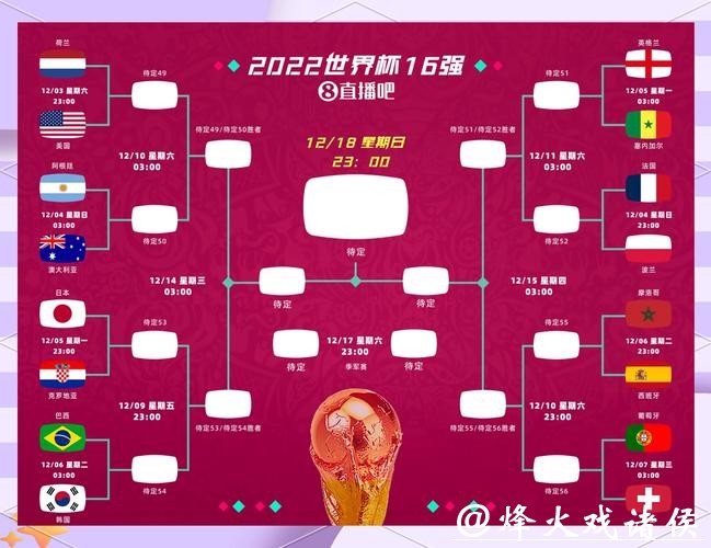深入解读世界杯淘汰赛的比赛规则与机制